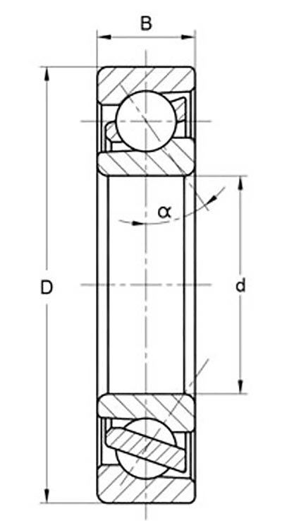 Angular Contact Ball Bearings Structure and Application