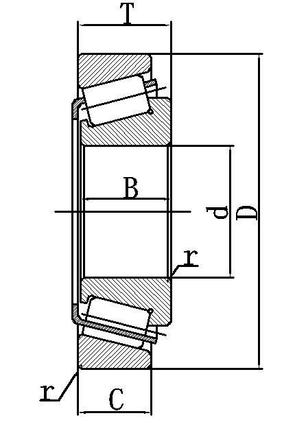 Taper roller bearing cross-section showing cone, cup, rollers and cage