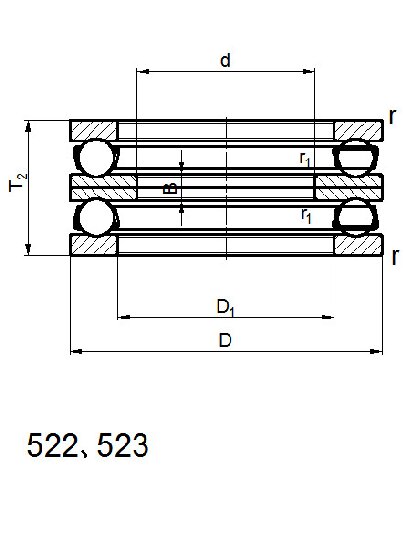 thrust ball bearing structure and components